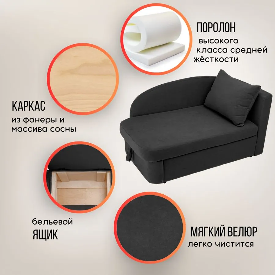 Диван-кровать правая 1050 графит Brendoss в Сысерти - sysert.mebel-e96.ru