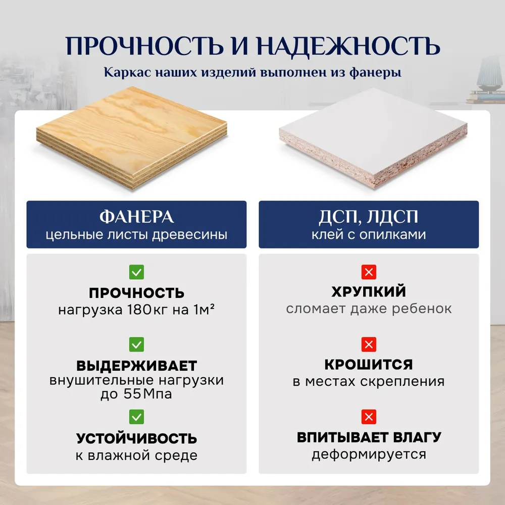 Диван-кровать правая 1050 синий Brendoss в Сысерти - sysert.mebel-e96.ru