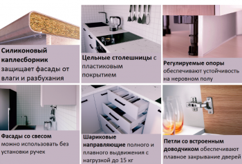 Угловой кухонный гарнитур Дели 2400*1600 мм Sanvut в Сысерти - sysert.mebel-e96.ru