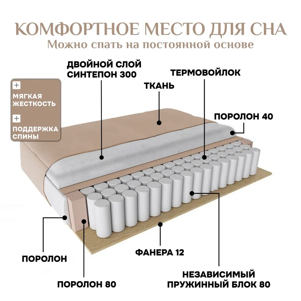 Угловой диван 9996 Бежевый BRENDOSS в Сысерти - sysert.mebel-e96.ru