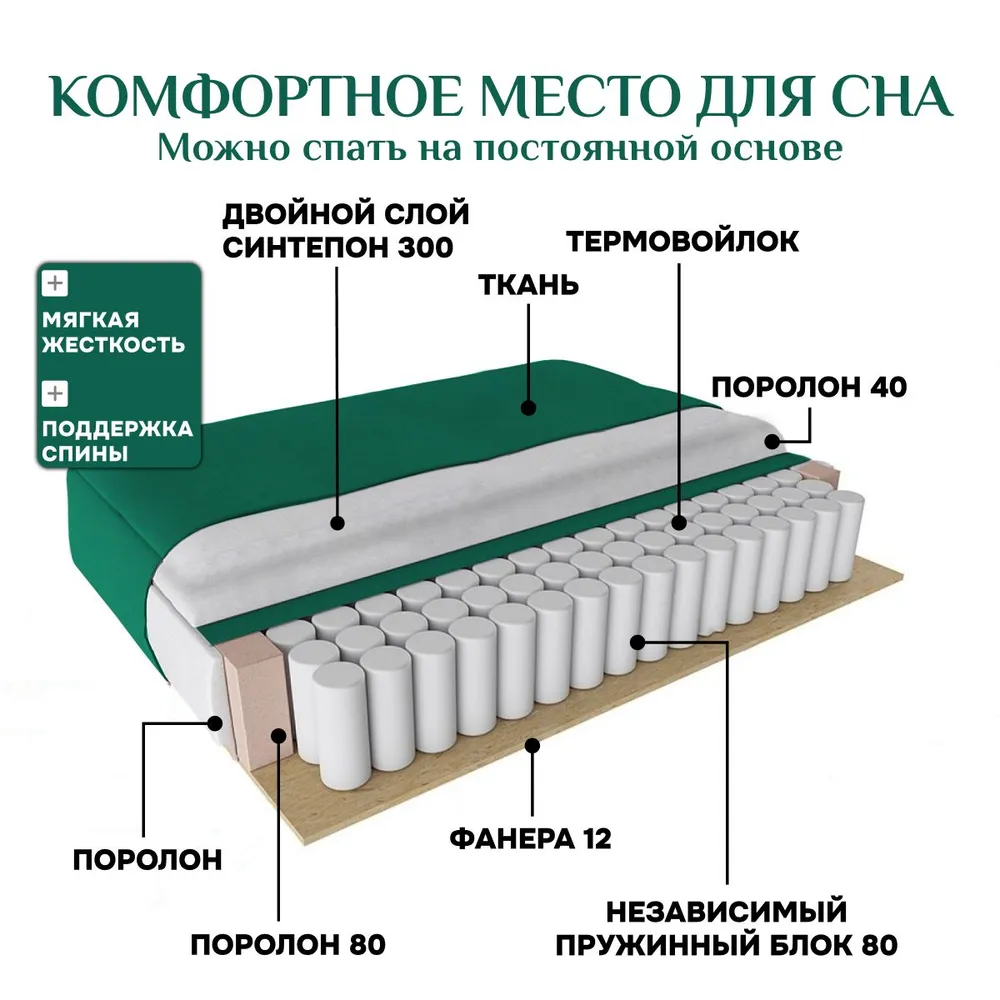 Угловой диван 9996 Изумрудный BRENDOSS в Сысерти - sysert.mebel-e96.ru