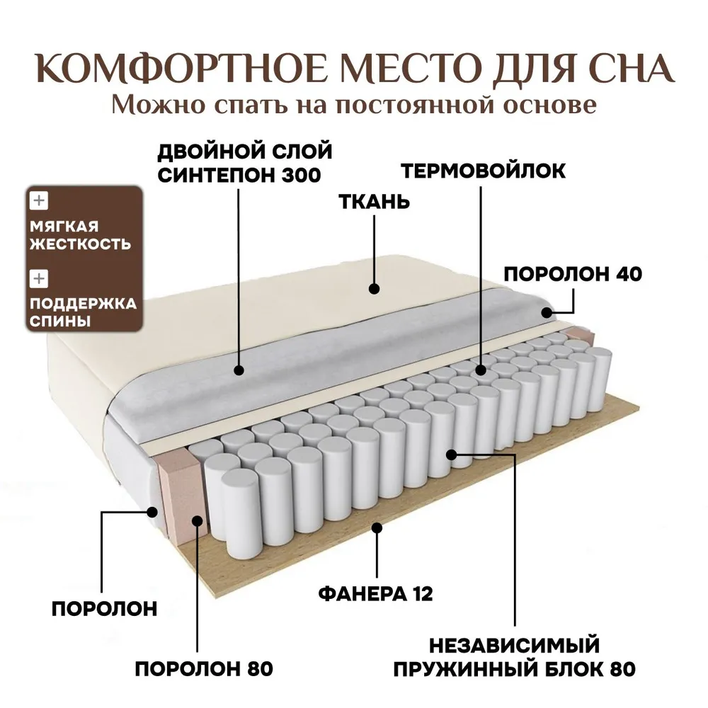 Угловой диван 9996 Молочный BRENDOSS в Сысерти - sysert.mebel-e96.ru