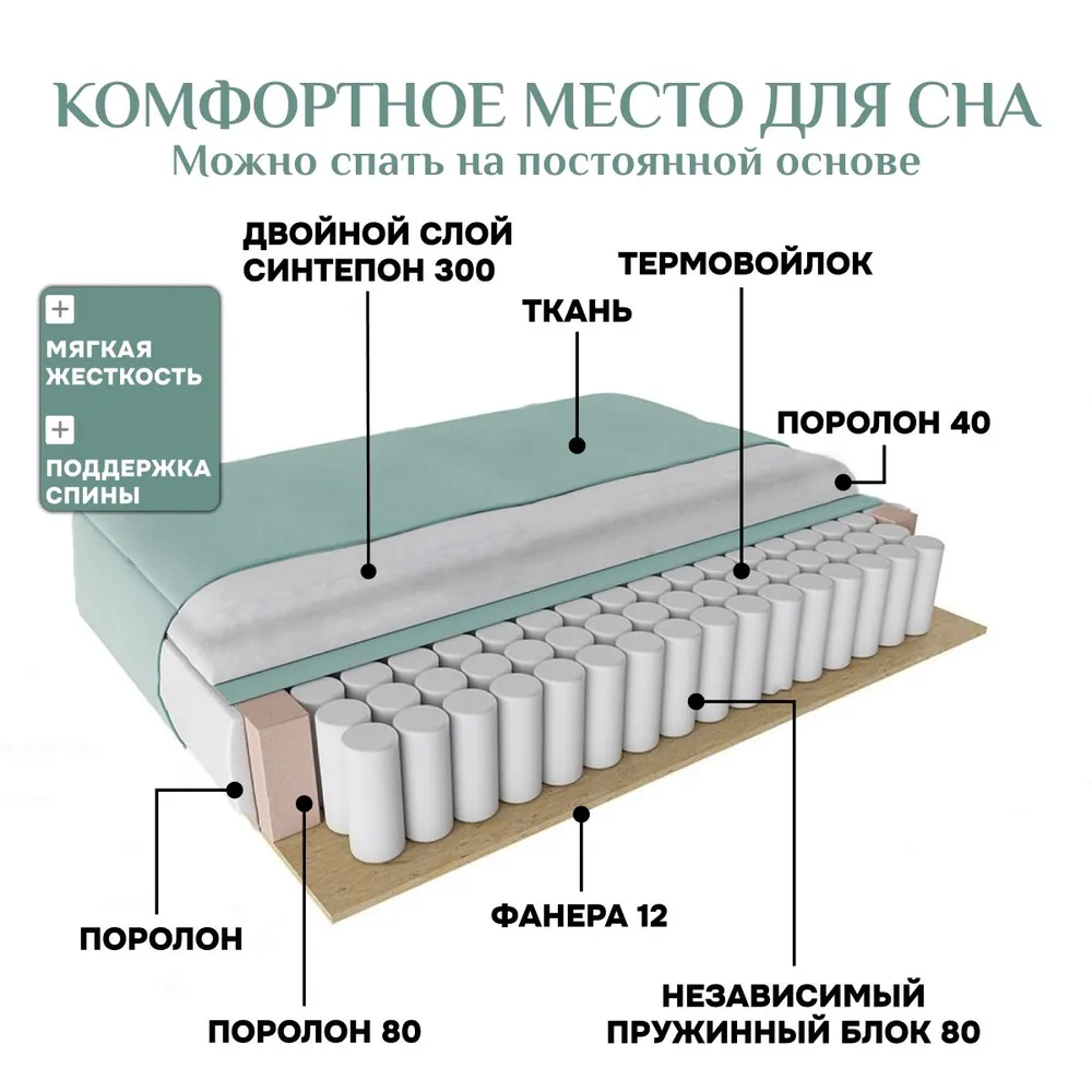 Угловой диван 9996 Мятный BRENDOSS в Сысерти - sysert.mebel-e96.ru