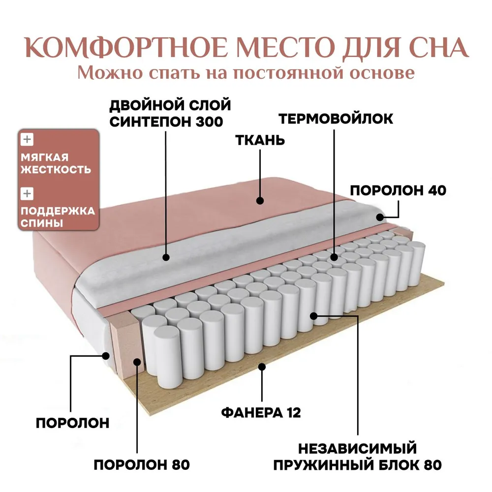 Угловой диван 9996 Розовый BRENDOSS в Сысерти - sysert.mebel-e96.ru