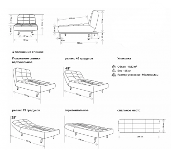 Кушетка Абри Синий в Сысерти - sysert.mebel-e96.ru