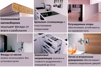 Кухонный гарнитур Латте 2800 мм в Сысерти - sysert.mebel-e96.ru