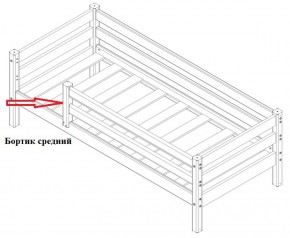 Бортик средний (1338*600) для Кровати Сонечка в Сысерти - sysert.mebel-e96.ru | фото