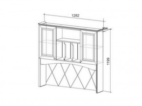 Набор детской мебели Алиса (модульная) в Сысерти - sysert.mebel-e96.ru