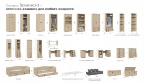 Детская Система Валенсия Комод 5ящ Дуб сонома в Сысерти - sysert.mebel-e96.ru