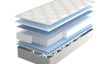 Матрас Real Эффект 18 см в Сысерти - sysert.mebel-e96.ru