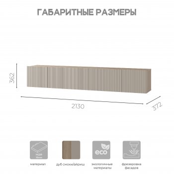 Стенка Эмилия (БТС) в Сысерти - sysert.mebel-e96.ru