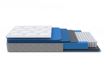 Матрас Medium Low Plus h 23 см (Орматек) в Сысерти - sysert.mebel-e96.ru