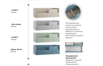 Кровать выкатная Молли-2 (Silva) в Сысерти - sysert.mebel-e96.ru