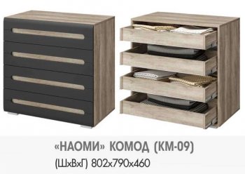 Комод КМ-09 Наоми (БТС) в Сысерти - sysert.mebel-e96.ru