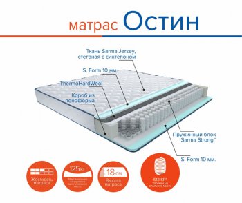 Матрас Остин h18 в Сысерти - sysert.mebel-e96.ru