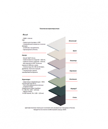 Кухонный гарнитур Ромашка 1600 мм Фисташка (Аленка) в Сысерти - sysert.mebel-e96.ru
