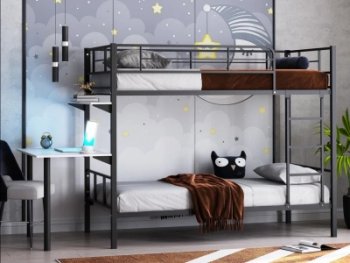 Кровать двухъярусная Севилья-2.02 комбо в Сысерти - sysert.mebel-e96.ru