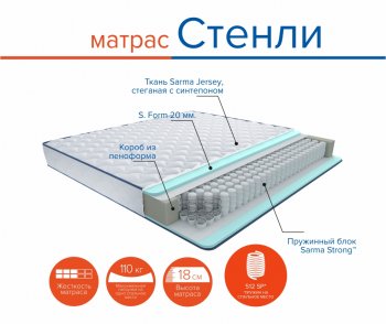 Матрас Стенли h18 в Сысерти - sysert.mebel-e96.ru