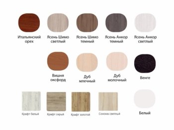 Детский уголок Юниор-3.1 (Матрица) в Сысерти - sysert.mebel-e96.ru
